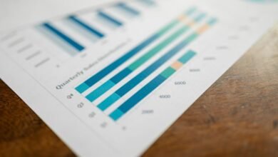business intelligence data mapping