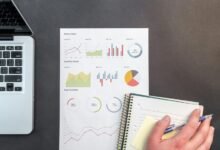 corporate sector performance analysis