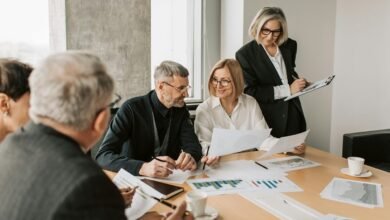 dynamic business impact assessment