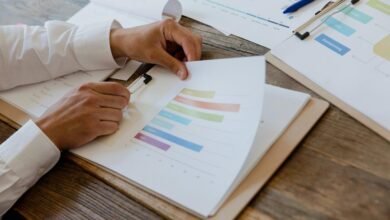 market dynamics assessment report