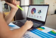 market performance mapping strategy