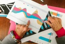 market trends review 2023