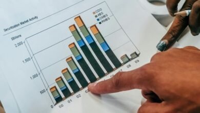 professional sector growth analysis