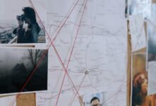 strategic commercial intelligence summary