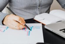 strategic market performance analysis